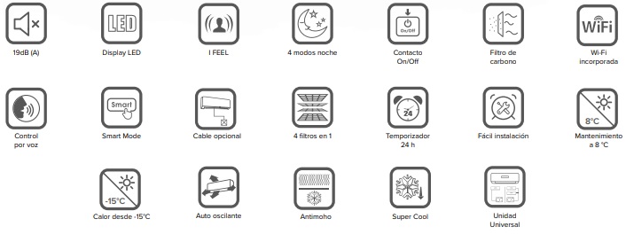 caracteristicas split style hisense